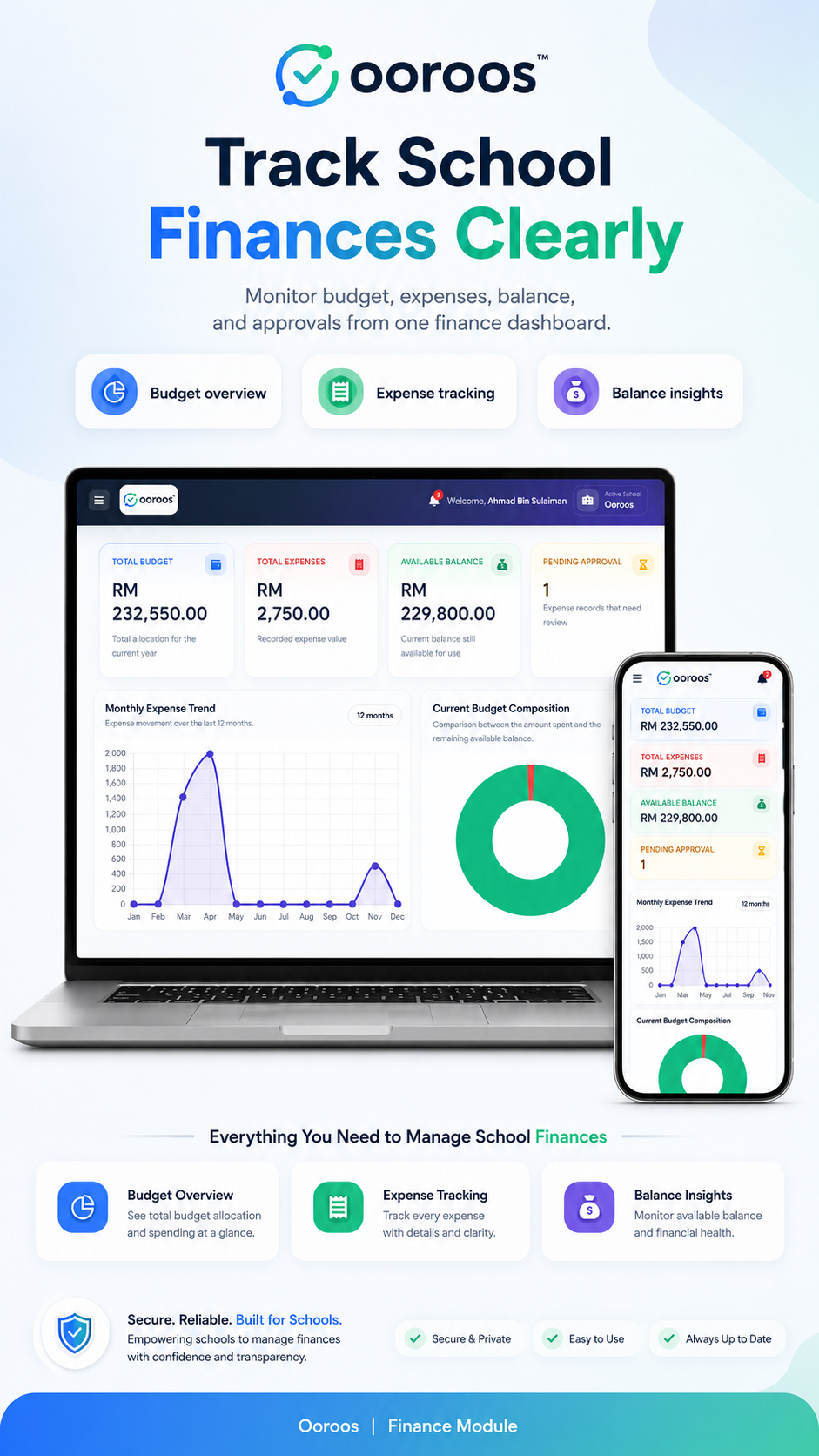 Workflow gallery image 2
